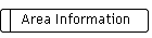 Area Information